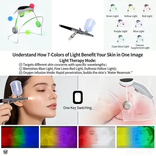Salon Grade High-Pressure Oxygen Jet Facial With LED Light Therapy – 3 Wavelengths for Firming photo-4