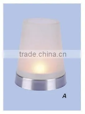 candlestick