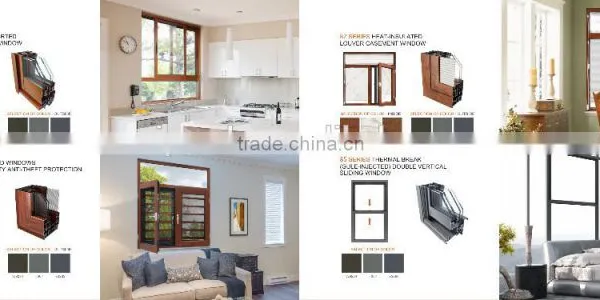 China Manufacturer Aluminum Price per Ton Building Materials Aluminium Doors and Windows Supplier's Choice