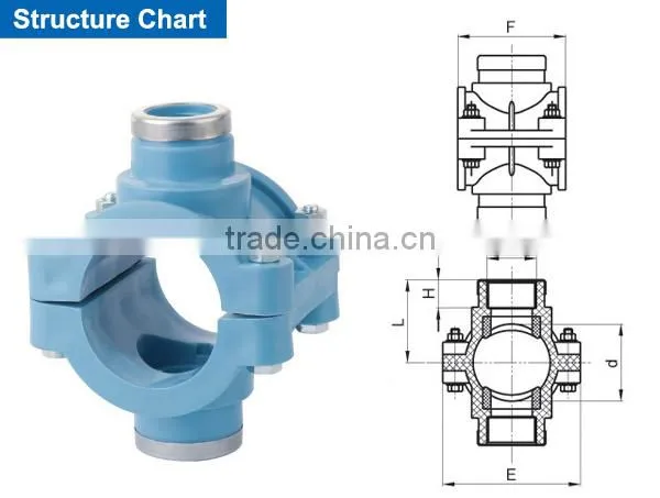 PP Compression Pipe Fittings Double Clamp Saddle photo-2