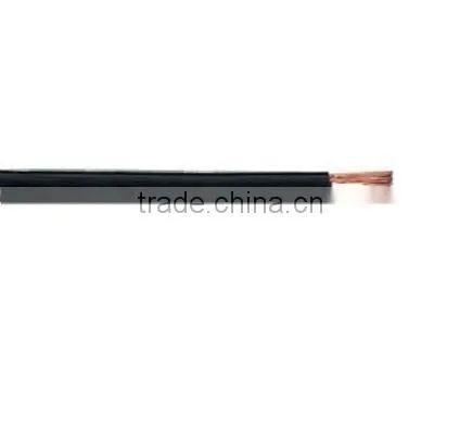 Figure 8 Cable Wire&cable Specification