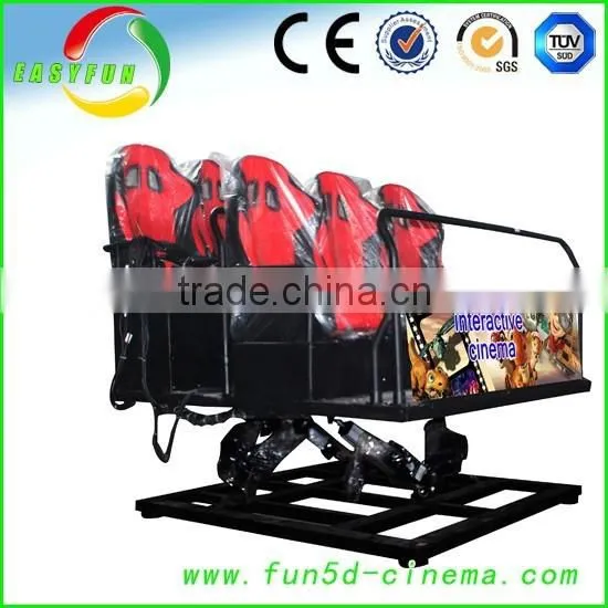 professional 5D 6d 7D cinema control system, control software,system rheoli