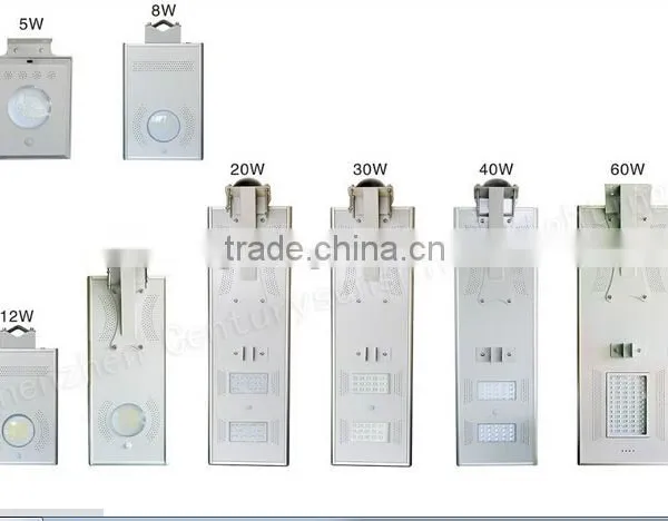 25W Energy Saving All in One Solar Street Lamp photo-6