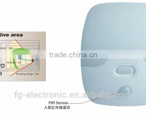 FG-25054 AC LED Motion Sensor Light LED