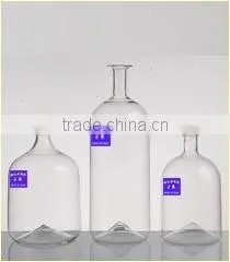 Glass Wine Set