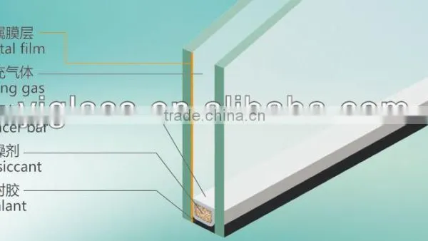 4mm High Transparence Price Insulated Low-E Glass photo-5