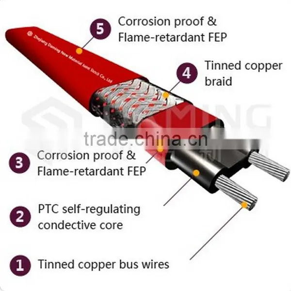 China Supplier Newest Infrared Hot Water Maintenance Insulated Heating Cable photo-6