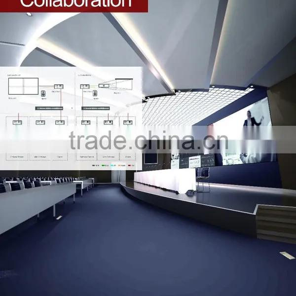 AVCIT IP Based Visualization KVM Audio Video Collaboration System photo-2