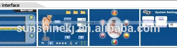 2015 New Item for Salon Use 808nm Diode Laser Hair Removal Machine -MLKJ Hot Sell photo-5