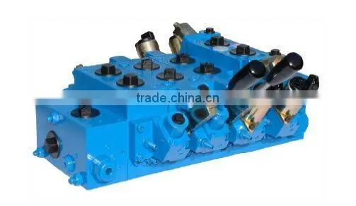 Proportional Directional Control Valve photo-6