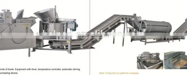 Snack Food Continous Fryer Machine photo-5