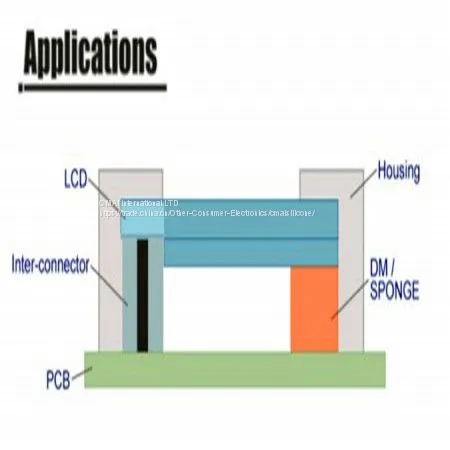 Electric Conductive Zebra Elastomeric Connectors photo-4
