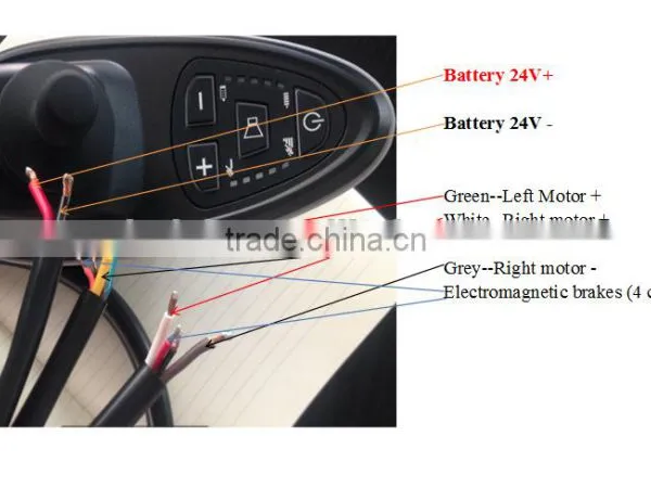 Electric Wheelchair Joystick Controller and Electric Wheelchair Motor photo-6
