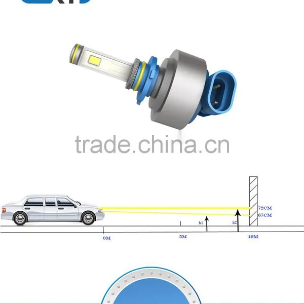 2015 New Models LED Lamps, LED Headlamps and Super Bright Light, the Integration of Headlamps 9007/16/4/11 1/7/13/9005/9007 photo-4