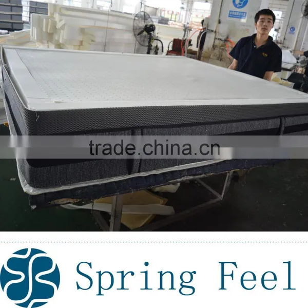 Wholesale High Quality Spring Compressed Foam Hotel Bed Mattress photo-4