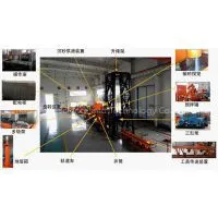Digital Simulation Equipment Systems for Horizontal Wells