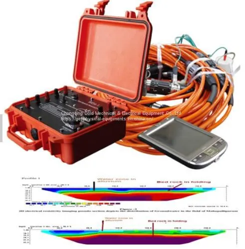 Cheap and fine multi-function Metal Detector Underground Underground Water Finder