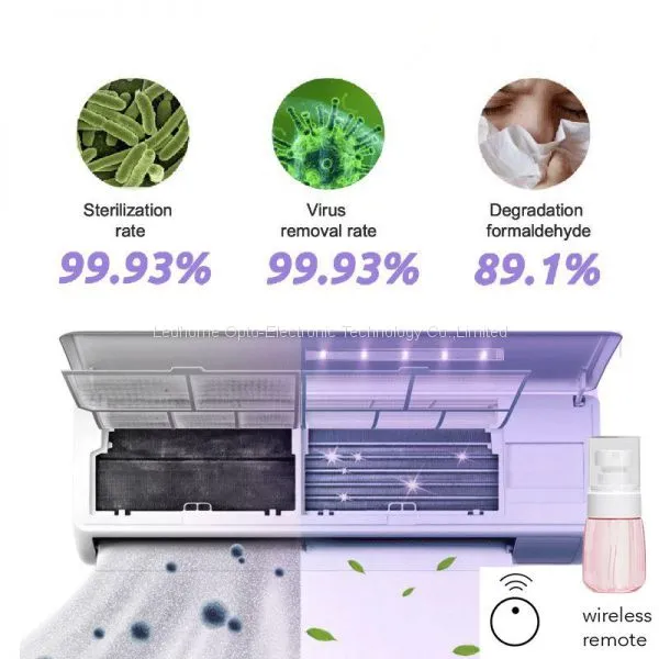 UV LED Система очистки воздуха для кондиционеров