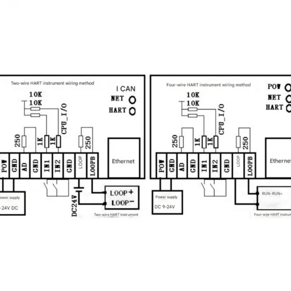 Hart Converter Modbus RTU Tcp Remote Data Collector TCP/IP Integrated Industrial Data Acquisition Device With A/D Sampling photo-3