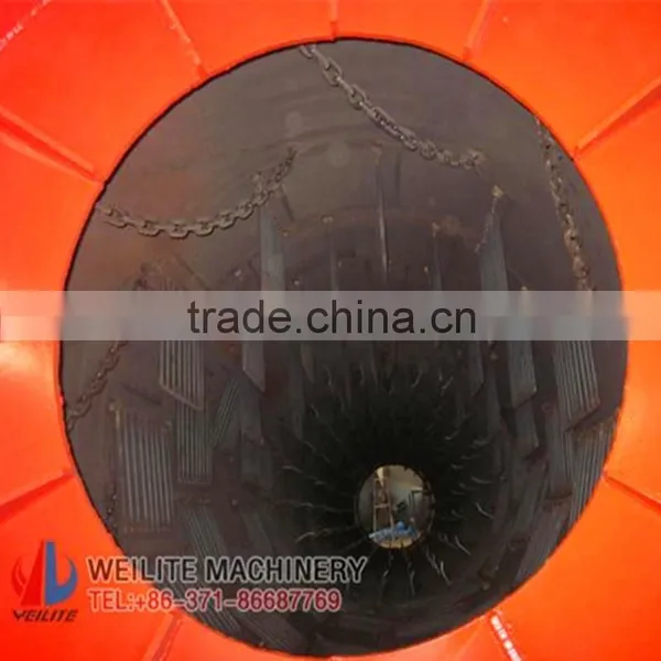 Rotary Drying Machine For Charcoal Powder / Charcoal Powder Rotary Dryer photo-6
