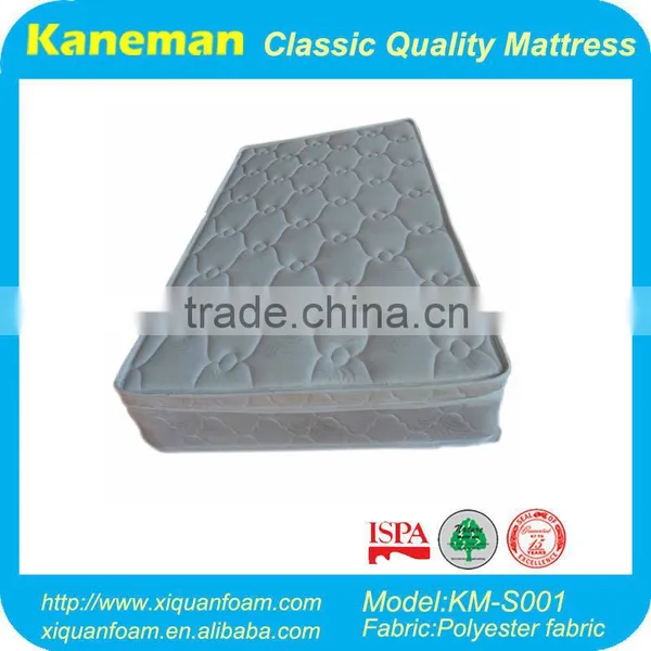 Spring Base With Foam Layer Top Mattress