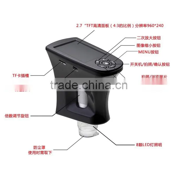 ZHONGXUN ZX-USB-C1 Hot Sale High Quality LCD Portable Digital Microscope photo-4