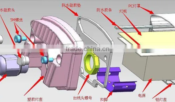 >100LM/W Parking Lot/warehouse/factory/supermarket/ Subway Led TRI-PROOF Linear Light Replacement Solution photo-4