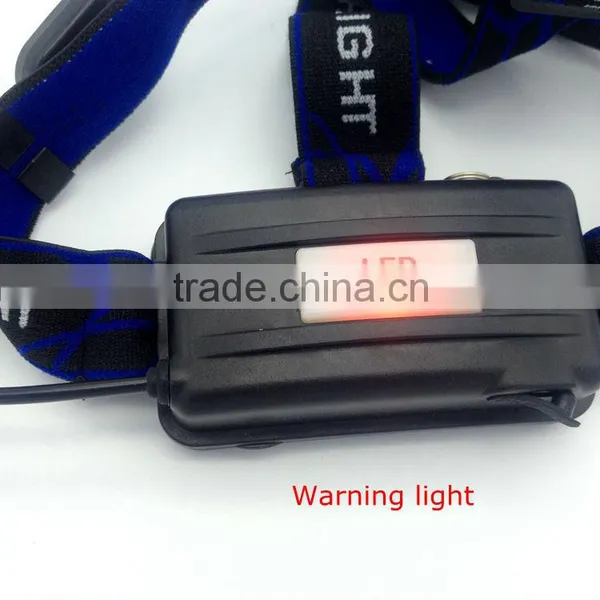 Poppas T90 Xml-t6 10w Rechargeable Camping Zoom Adjustable Ultra Bright Headlamp photo-3