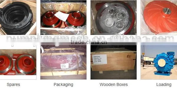 High Chrome Wet End Parts for Horizontal Slurry Pumps photo-2
