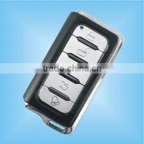 Car Anti-theft Alarms System