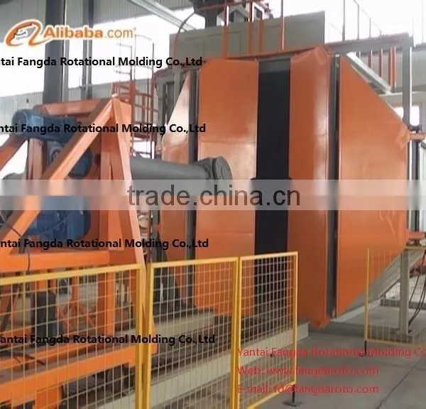 Shuttle Machine,full-automatic Plastic Thermoforming Machine Automatic Shuttle Rotational Moulding Machine in China