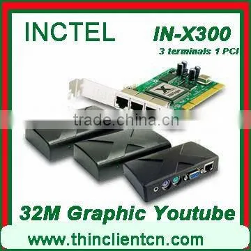 Cheap Thin Client IN-X300