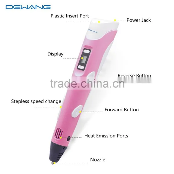 Gifts & Crafts Digital Pens 3d Pens Semi-Automatic Magic 3D Drawing Pen photo-2