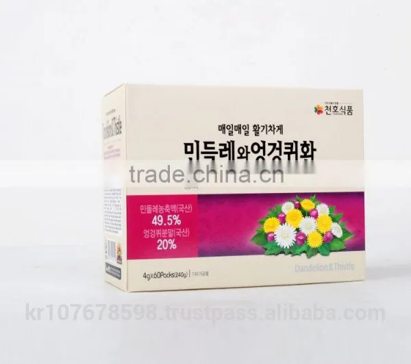 Dandelion&Thistle Pill