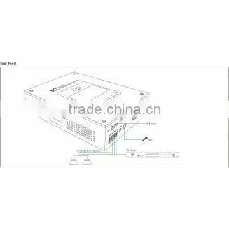 IP LAN Network Audio Adapter IP PA System & IP Digital Amplifier T-6705U photo-3