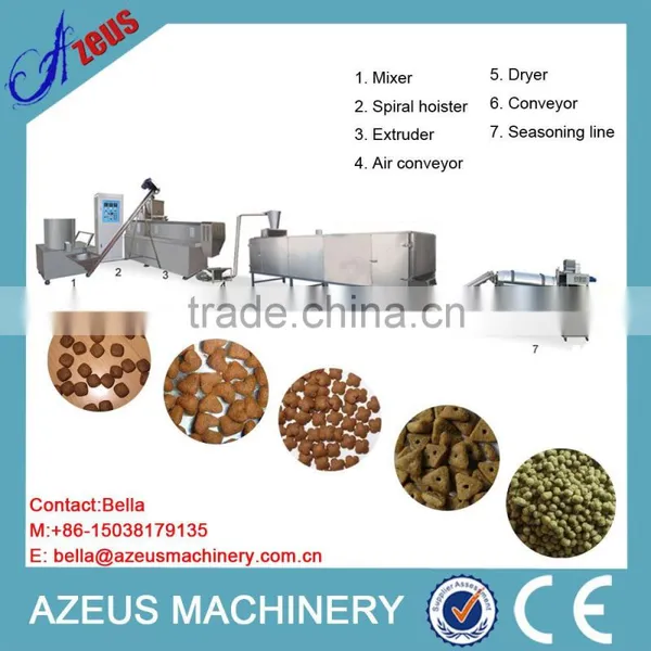 AZSPH-65 Fish Feed Making Equipment