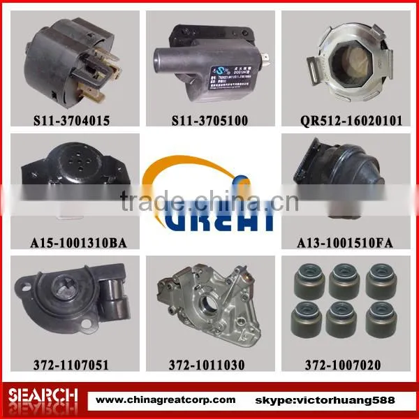 Hot Sale Automotive Spare Parts for Chery