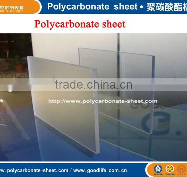 Light Diffusion Sheet photo-4