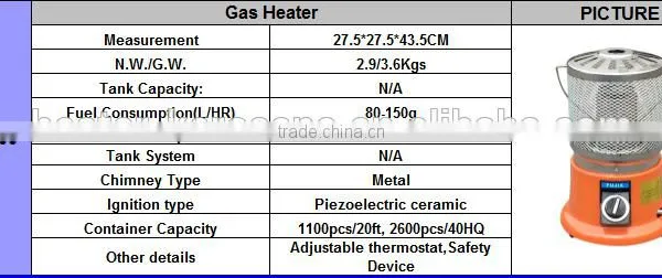 2016New Product Hanging Gas Heater OC5000 photo-3