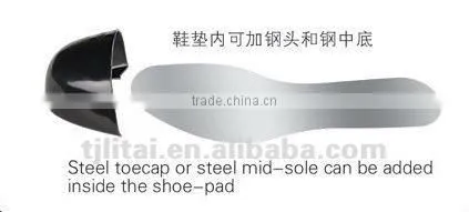 White PVC Safety Boot CE EN ISO20345 S5 Western Boots photo-5