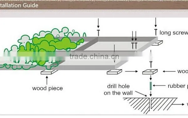 Wholesale 40*60cm Fake Boxwood Grass Plastic Artificial Curtain Home Garden Grass photo-2