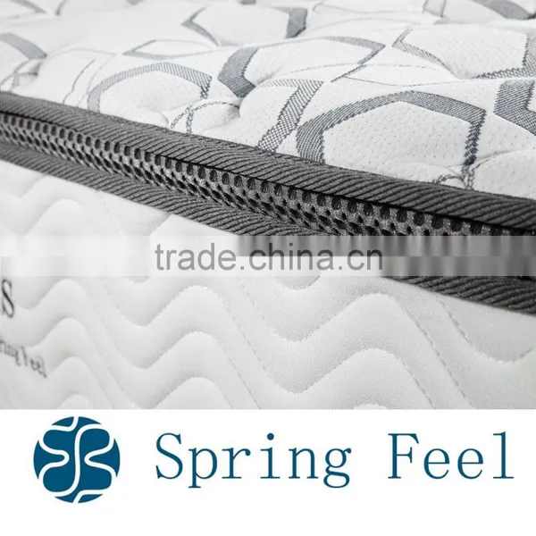 China Manufacturer Boxspring Bed Mattress With Romantic Style photo-6