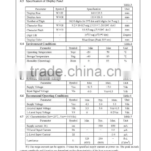 VFD Module(Vacuum Fluorescent Display Module) photo-4