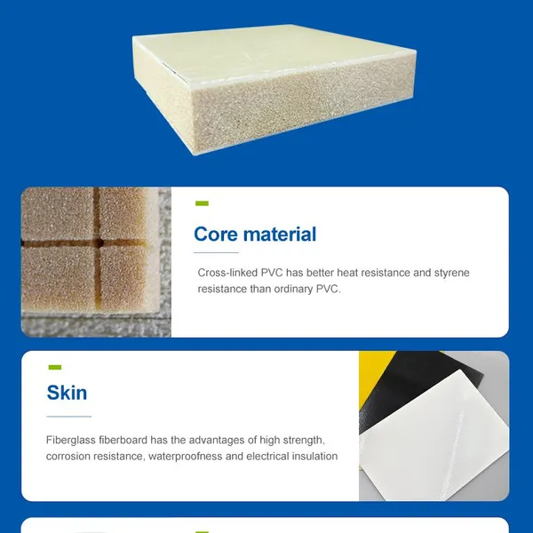 Corrosion Resistant FRP PVC Laminated Panel Chemical Plant Wall Lining Chemical Proof Industrial Hazardous FRP Sandwich Panel photo-6