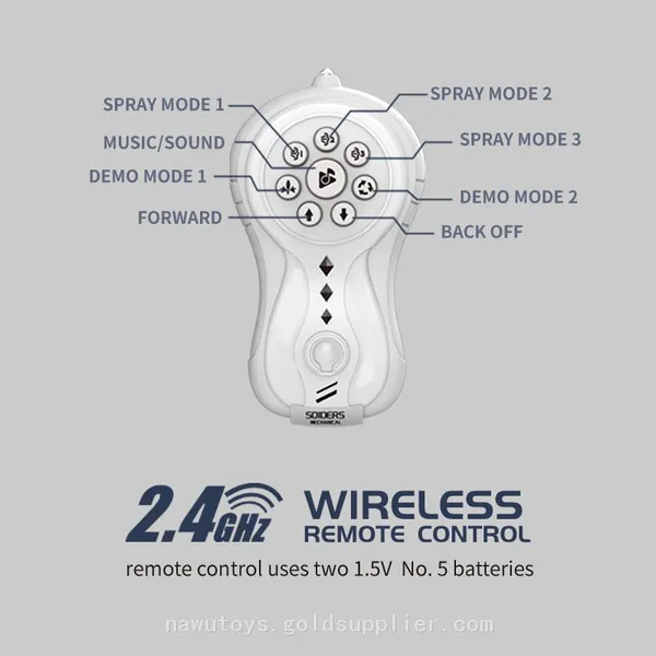 2.4G Dancing RC Spray Octopus Plastic Remote Control Animals Toy With Light and Music photo-5