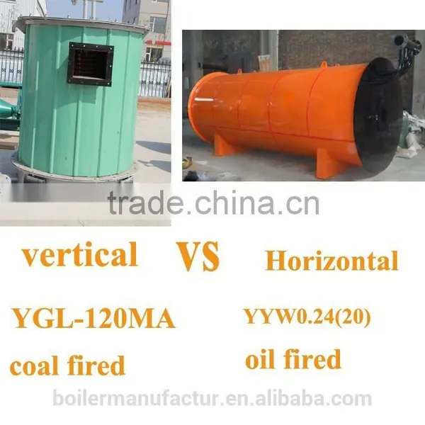 List of Boiler Manufacturers Oil Heater Boiler -chain Grate Stoker Boiler photo-4
