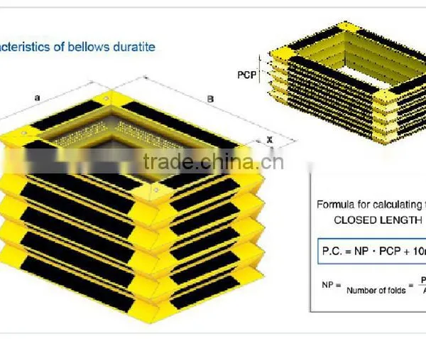 Expansible Modern Mixed Material Lift Protective Cover For Construction photo-4