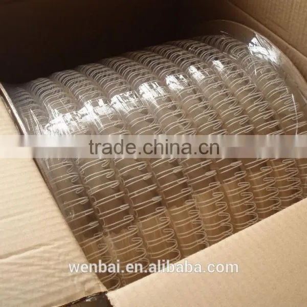 Wire Binding / Book Binding Wire photo-3