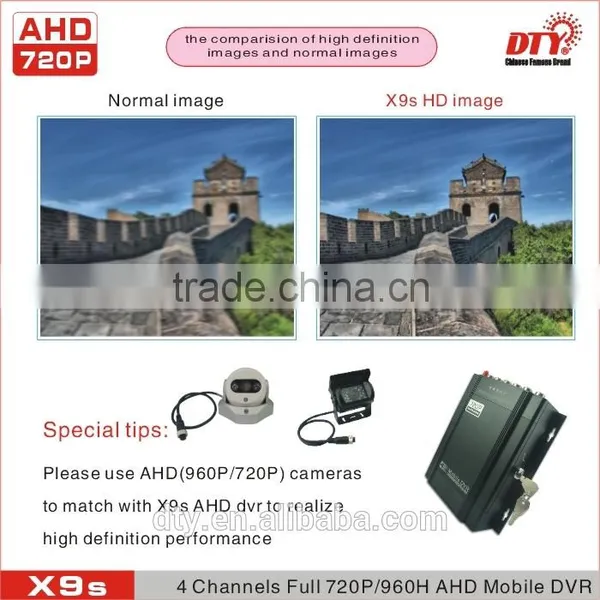 4ch H.264 Ahd Bus Mobile Dvr Gps Mdvr Surveillance System Supports Gps Wifi 3g 4G |X9s photo-5