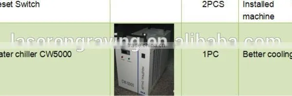China Factory Acrylic Laser Cutting Machines Price photo-3